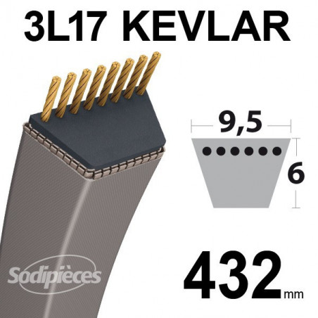 Courroie tondeuse KEVLAR TRAPEZOIDALE
